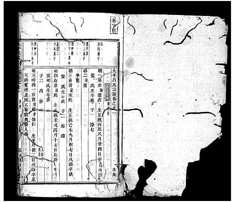 [吕]太平吕氏宗谱_48卷首1卷 (浙江) 太平吕氏家谱_二十.pdf