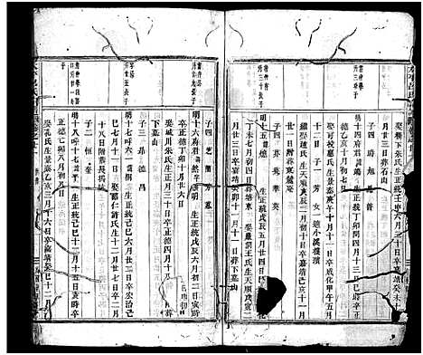 [吕]太平吕氏宗谱_48卷首1卷 (浙江) 太平吕氏家谱_二十.pdf