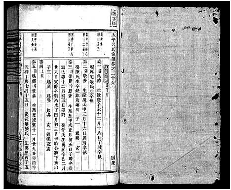 [吕]太平吕氏宗谱_48卷首1卷 (浙江) 太平吕氏家谱_二十五.pdf