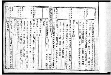 [吕]太平吕氏宗谱_48卷首1卷 (浙江) 太平吕氏家谱_三十一.pdf