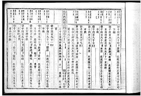 [吕]太平吕氏宗谱_48卷首1卷 (浙江) 太平吕氏家谱_三十一.pdf