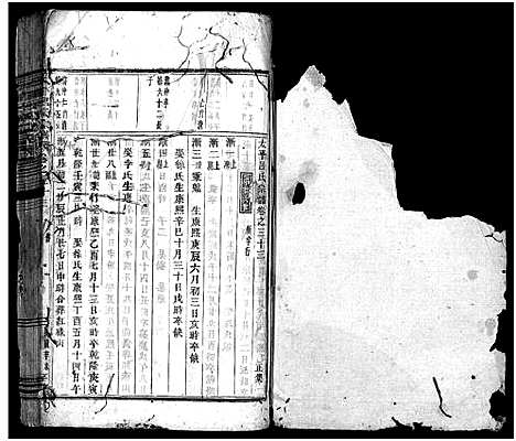 [吕]太平吕氏宗谱_48卷首1卷 (浙江) 太平吕氏家谱_三十二.pdf