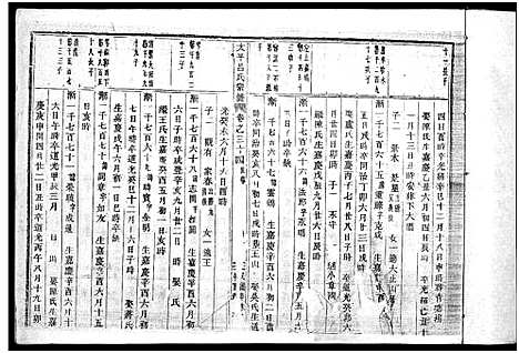 [吕]太平吕氏宗谱_48卷首1卷 (浙江) 太平吕氏家谱_三十三.pdf