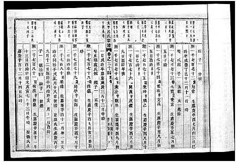 [吕]太平吕氏宗谱_48卷首1卷 (浙江) 太平吕氏家谱_三十三.pdf