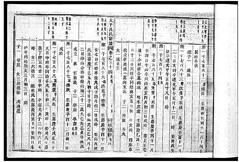 [吕]太平吕氏宗谱_48卷首1卷 (浙江) 太平吕氏家谱_三十三.pdf