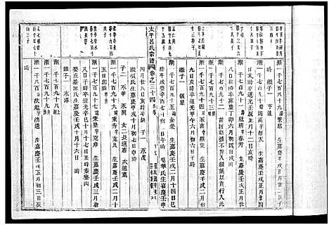 [吕]太平吕氏宗谱_48卷首1卷 (浙江) 太平吕氏家谱_三十三.pdf