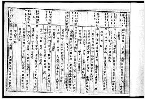 [吕]太平吕氏宗谱_48卷首1卷 (浙江) 太平吕氏家谱_三十三.pdf