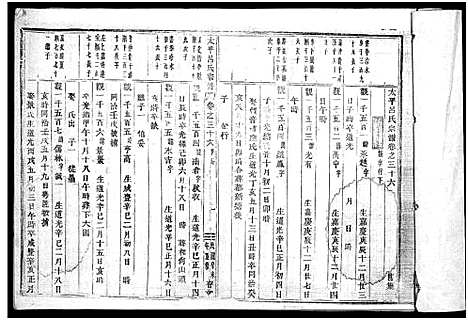 [吕]太平吕氏宗谱_48卷首1卷 (浙江) 太平吕氏家谱_三十五.pdf