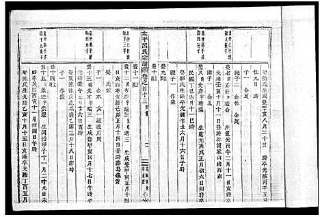 [吕]太平吕氏宗谱_48卷首1卷 (浙江) 太平吕氏家谱_四十二.pdf