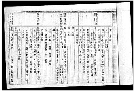 [吕]太平吕氏宗谱_48卷首1卷 (浙江) 太平吕氏家谱_四十二.pdf