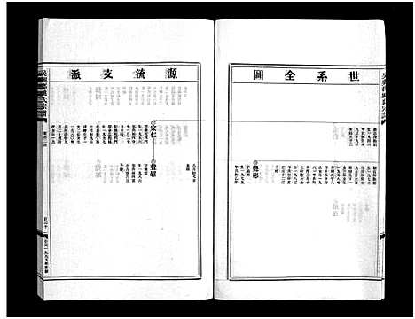 [姚]姚氏宗谱_3卷 (浙江) 姚氏家谱_三.pdf