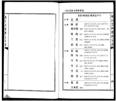 [郑]姚江云柯郑氏宗谱_4卷 (浙江) 姚江云柯郑氏家谱_二.pdf