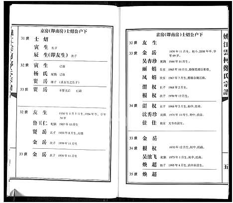 [郑]姚江云柯郑氏宗谱_4卷 (浙江) 姚江云柯郑氏家谱_二.pdf