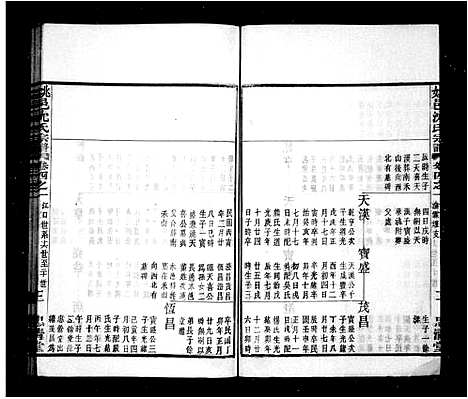 [沈]姚西沈氏宗谱_5卷首1卷 (浙江) 姚西沈氏家谱_二.pdf