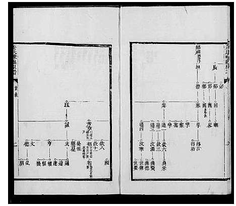 [姜]姜氏家乘_12卷 (浙江) 姜氏家乘 _一.pdf