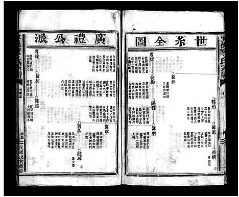 [陈]娄岙陈氏宗谱_不分卷 (浙江) 娄岙陈氏家谱_二.pdf