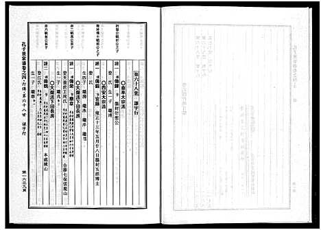 [孔]婺州南宗孔子世家谱_9卷 (浙江) 婺州南家孔子世家谱_四.pdf