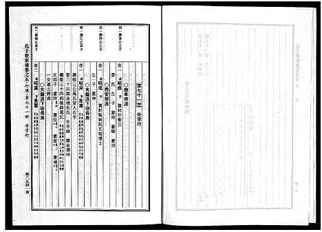 [孔]婺州南宗孔子世家谱_9卷 (浙江) 婺州南家孔子世家谱_五.pdf