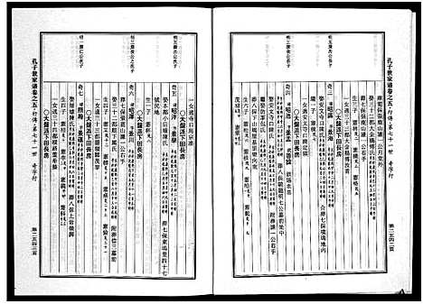 [孔]婺州南宗孔子世家谱_9卷 (浙江) 婺州南家孔子世家谱_五.pdf