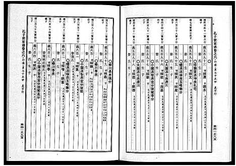 [孔]婺州南宗孔子世家谱_9卷 (浙江) 婺州南家孔子世家谱_七.pdf