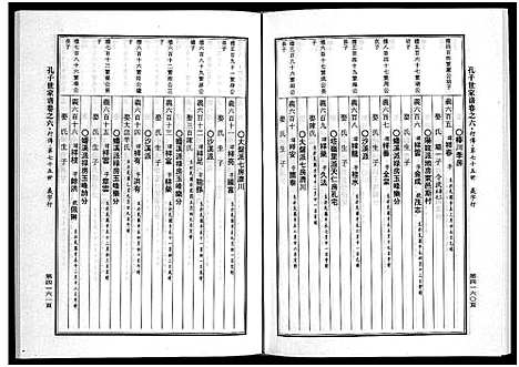 [孔]婺州南宗孔子世家谱_9卷 (浙江) 婺州南家孔子世家谱_七.pdf