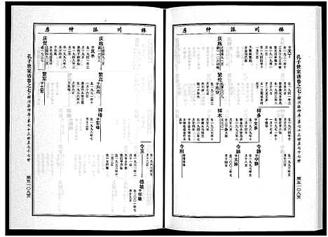 [孔]婺州南宗孔子世家谱_9卷 (浙江) 婺州南家孔子世家谱_九.pdf