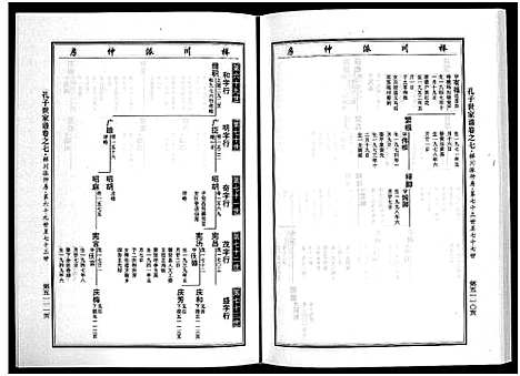 [孔]婺州南宗孔子世家谱_9卷 (浙江) 婺州南家孔子世家谱_九.pdf