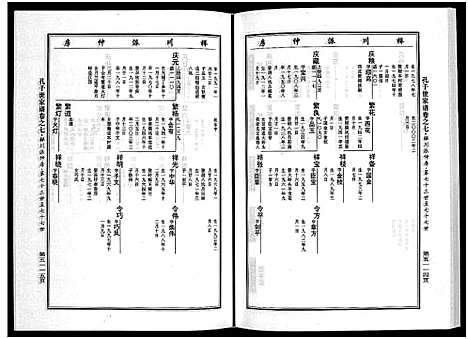 [孔]婺州南宗孔子世家谱_9卷 (浙江) 婺州南家孔子世家谱_九.pdf