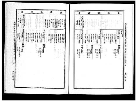 [孔]婺州南宗孔子世家谱_9卷 (浙江) 婺州南家孔子世家谱_十一.pdf