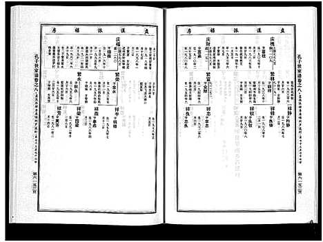 [孔]婺州南宗孔子世家谱_9卷 (浙江) 婺州南家孔子世家谱_十一.pdf