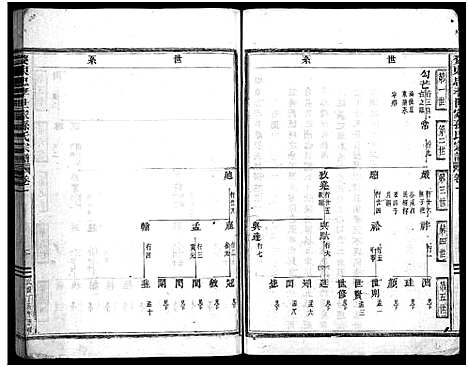 [孙]婺东忠孝世家孙氏宗谱_14卷首1卷 (浙江) 婺东忠孝世家孙氏家谱_二.pdf