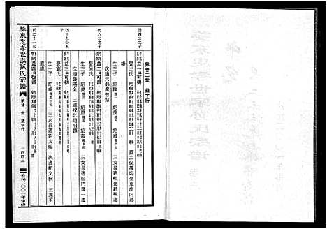 [孙]婺东忠孝世家孙氏宗谱_3卷 (浙江) 婺东忠孝世家孙氏家谱_三.pdf