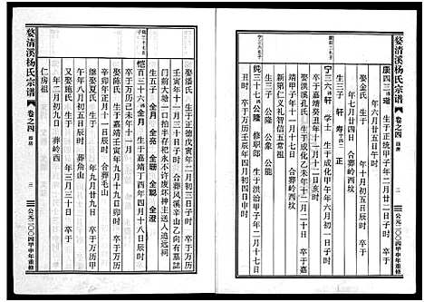 [杨]婺清溪杨氏宗谱_4卷 (浙江) 婺清溪杨氏家谱_四.pdf