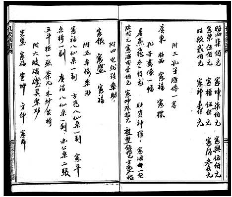 [孔]孔氏宗谱_总卷数不详 (浙江) 孔氏家谱_二.pdf