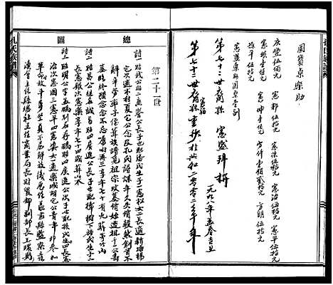 [孔]孔氏宗谱_总卷数不详 (浙江) 孔氏家谱_二.pdf