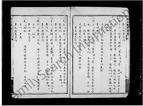 [潘]孤山潘氏宗谱 (浙江) 孤山潘氏家谱.pdf