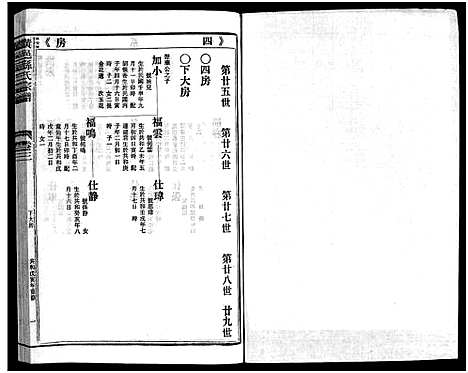 [孙]孙氏大宗谱-芙蓉房谱_3卷 (浙江) 孙氏大家谱_二.pdf