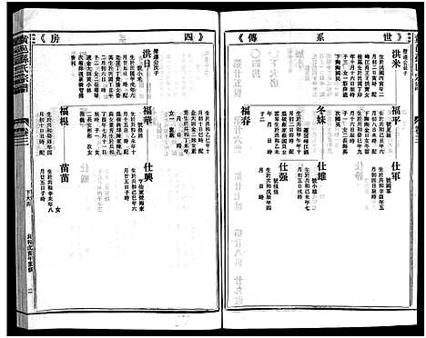 [孙]孙氏大宗谱-芙蓉房谱_3卷 (浙江) 孙氏大家谱_二.pdf