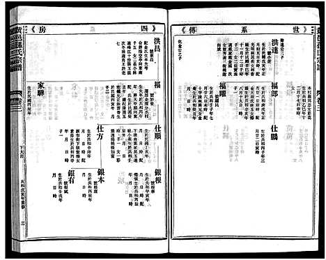 [孙]孙氏大宗谱-芙蓉房谱_3卷 (浙江) 孙氏大家谱_二.pdf