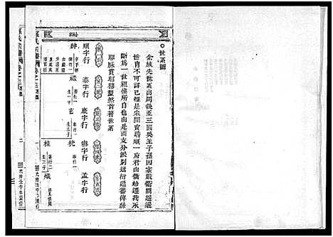 [孙]孙氏宗谱 (浙江) 孙氏家谱_二.pdf