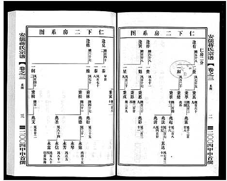 [蒋]安儒蒋氏宗谱_21卷 (浙江) 安儒蒋氏家谱_三.pdf