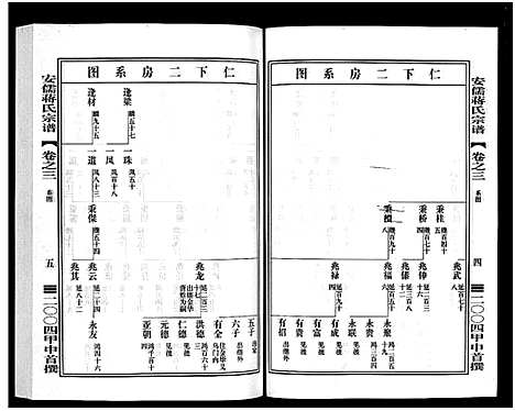 [蒋]安儒蒋氏宗谱_21卷 (浙江) 安儒蒋氏家谱_三.pdf