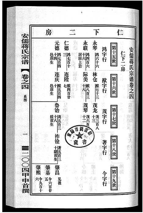 [蒋]安儒蒋氏宗谱_21卷 (浙江) 安儒蒋氏家谱_四.pdf