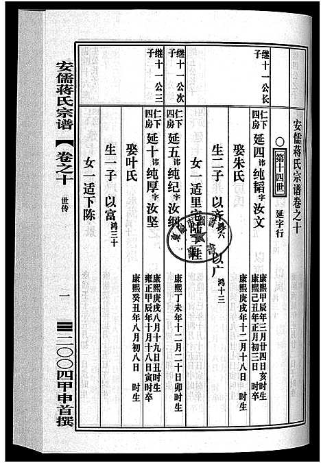 [蒋]安儒蒋氏宗谱_21卷 (浙江) 安儒蒋氏家谱_十.pdf