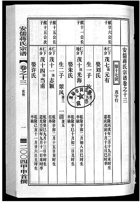 [蒋]安儒蒋氏宗谱_21卷 (浙江) 安儒蒋氏家谱_十三.pdf