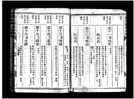 [胡]安定胡氏宗谱_8卷 (浙江) 安定胡氏家谱_五.pdf