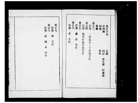 [胡]安定郡胡氏宗谱_8卷 (浙江) 安定郡胡氏家谱.pdf