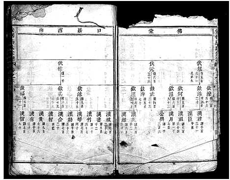 [马]安恬马氏宗谱_23卷 (浙江) 安恬马氏家谱_四.pdf