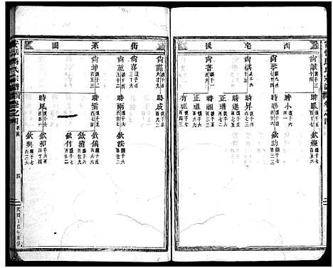 [马]安恬马氏宗谱_26卷 (浙江) 安恬马氏家谱_四.pdf