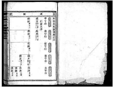 [马]安恬马氏宗谱_26卷 (浙江) 安恬马氏家谱_六.pdf